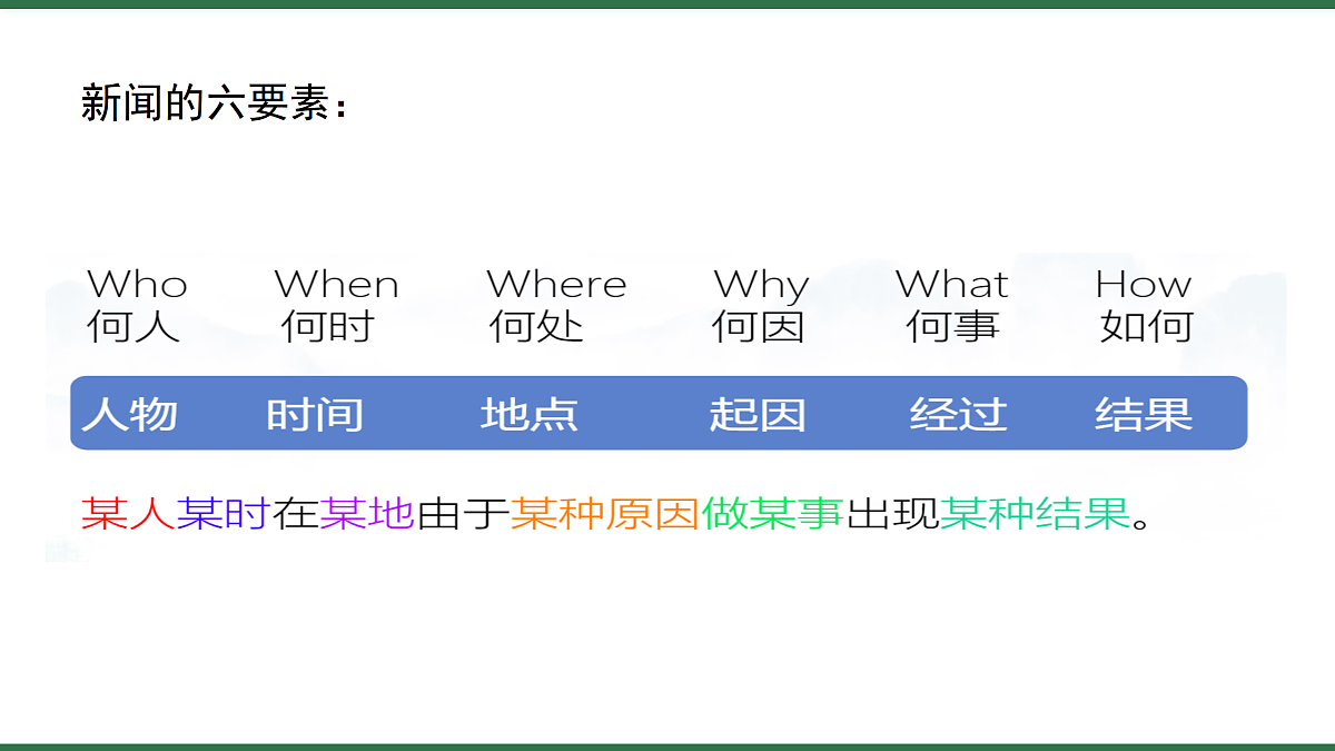 17311833第5页