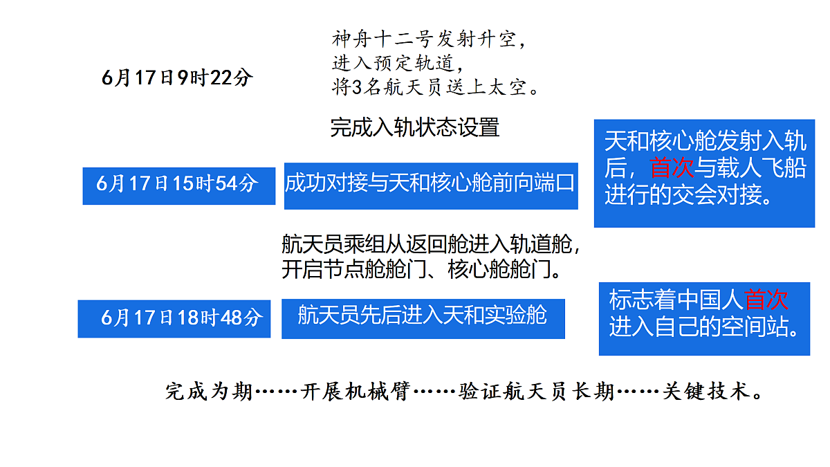 17311859第6页