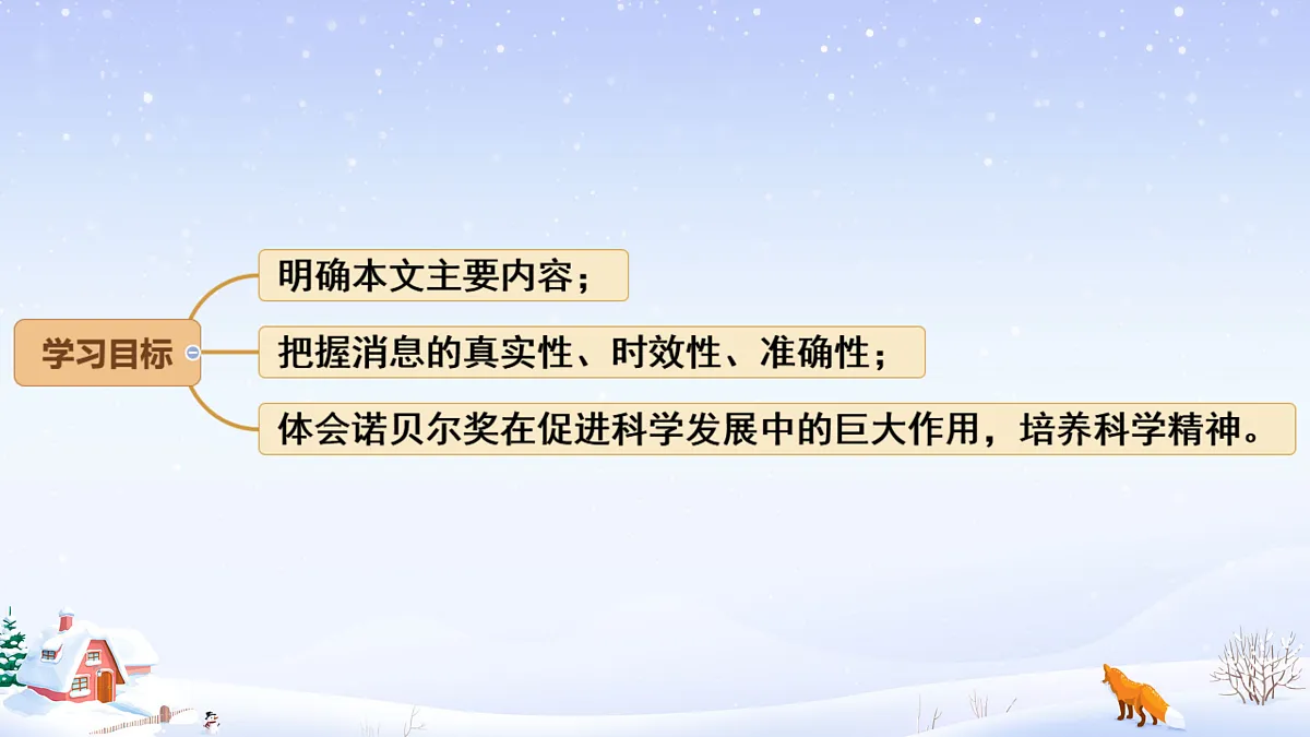 17311948第3页