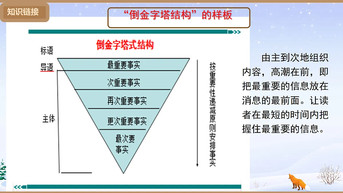 17311948第6页