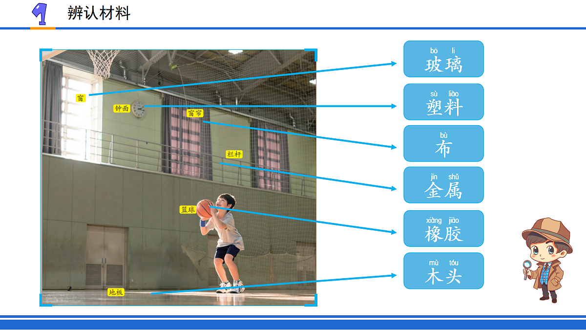 1. 认识常见材料（课件）2025-2026学年苏教版小学科学二年级上册第3页