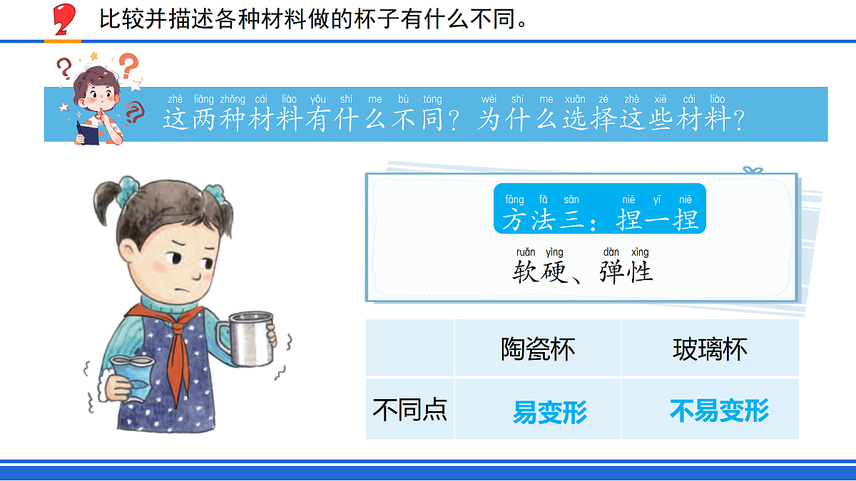 2.各种各样的的杯子（课件）2025-2026学年苏教版小学科学二年级上册第5页