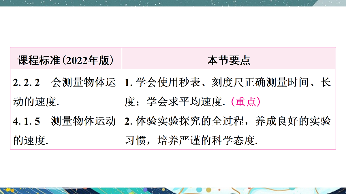 17312184第2页
