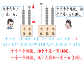小学数学新西师版二年级上册4.1 千以内的数数和数的组成教学课件（2025秋）