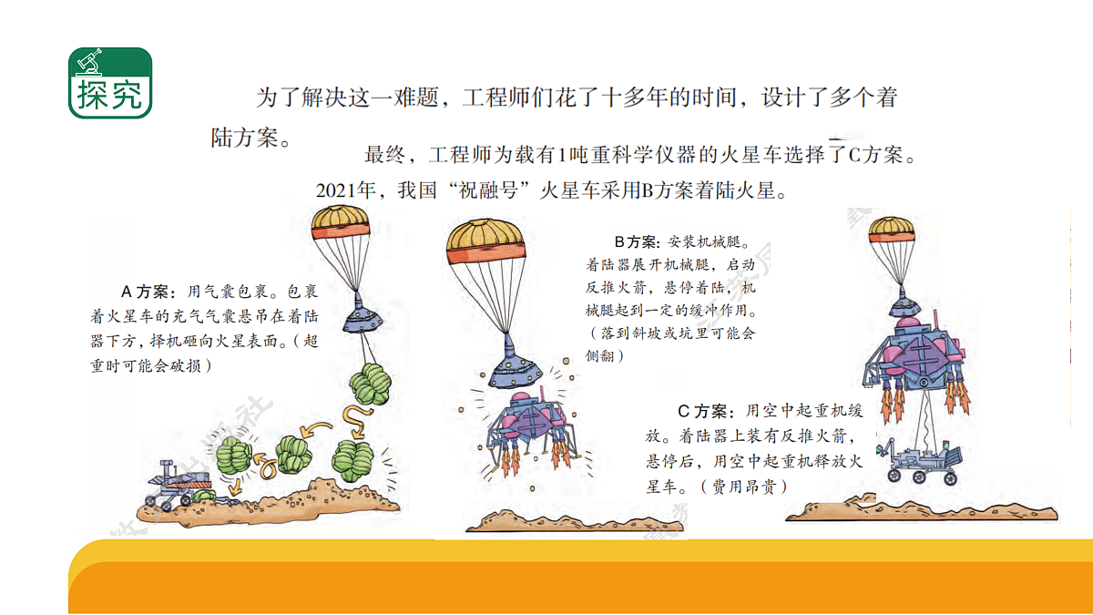 《像工程师那样-选择最佳方案》（第1课时）（课件）2025-2026学年苏教版三年级科学上册第4页