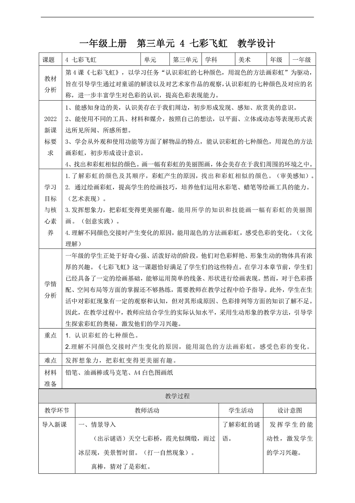 【湘版】美术 一年级上册 第三单元 4 七彩飞虹 课时教案第1页