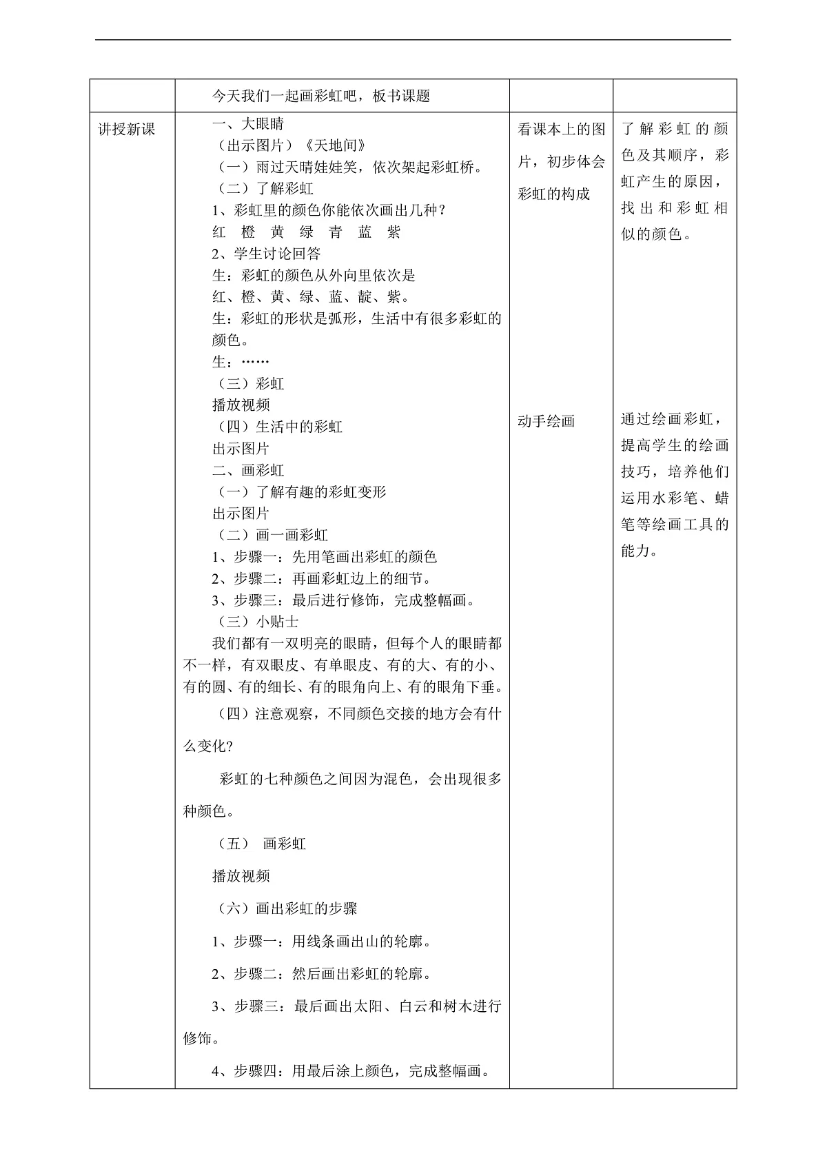 【湘版】美术 一年级上册 第三单元 4 七彩飞虹 课时教案第2页