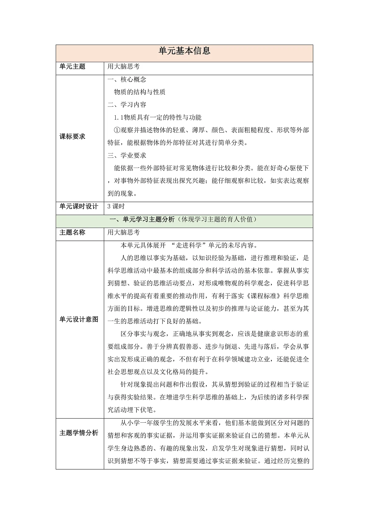 【大单元整体教学】第三单元《用大脑思考》整体设计第1页