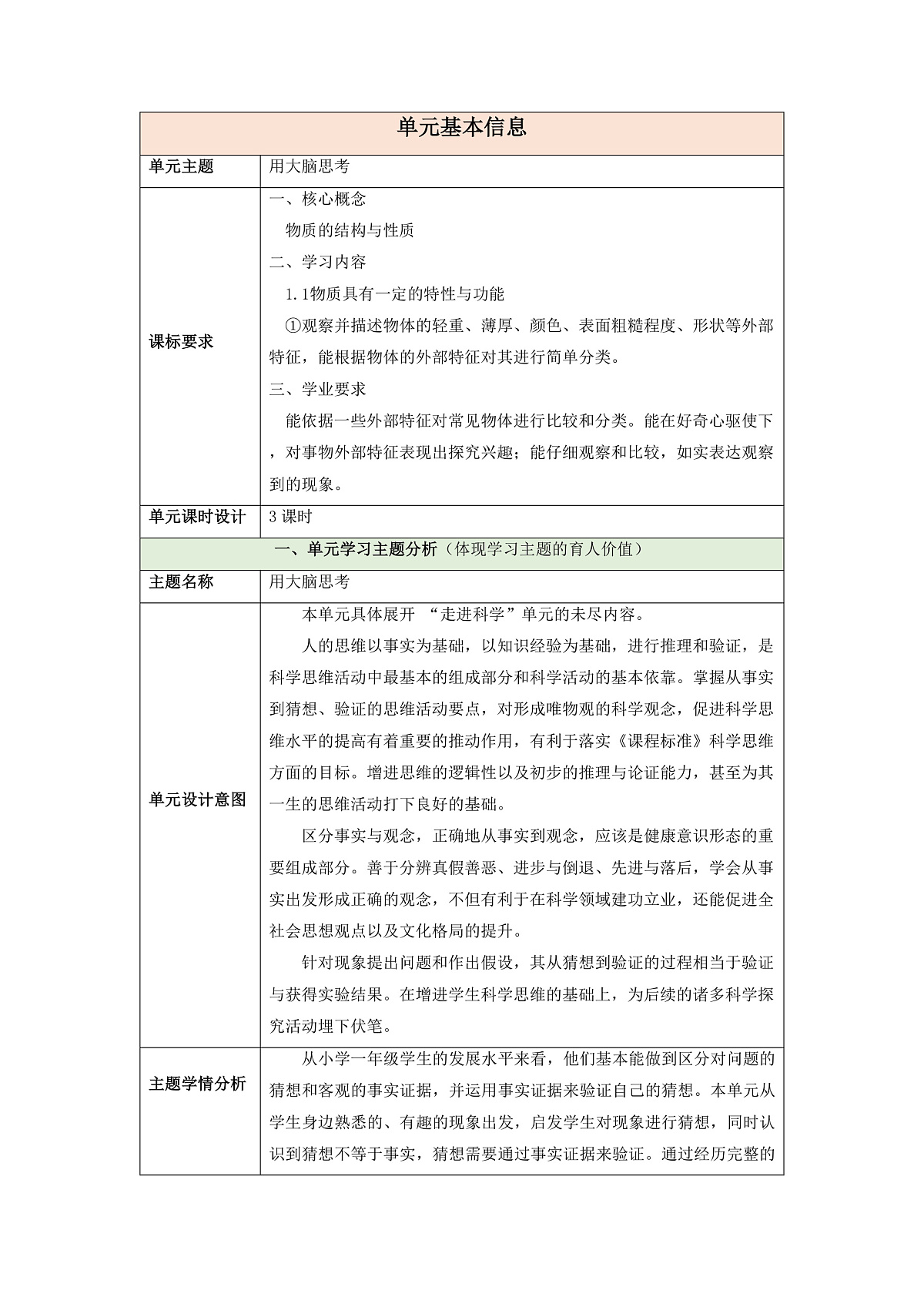 【大单元整体教学】第三单元《用大脑思考》整体设计第1页