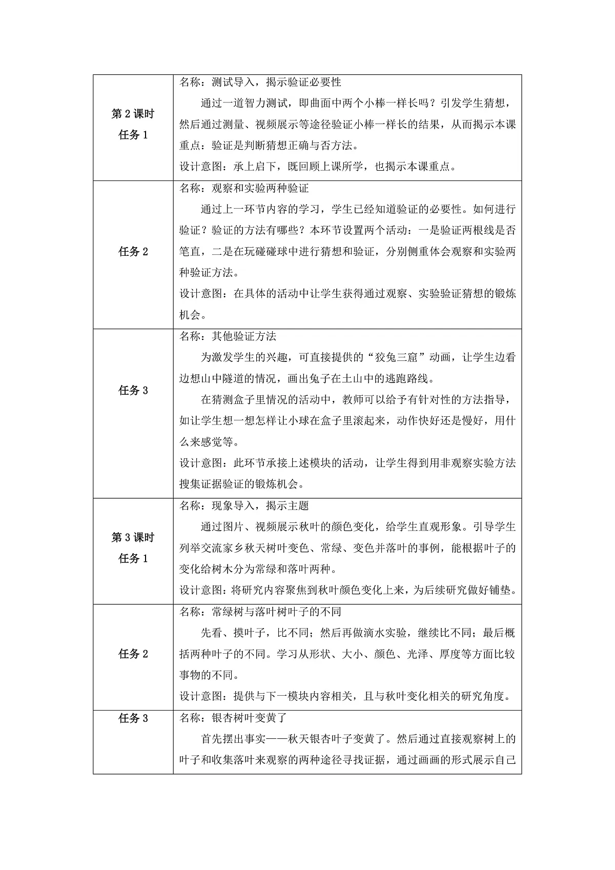 【大单元整体教学】第三单元《用大脑思考》整体设计第3页