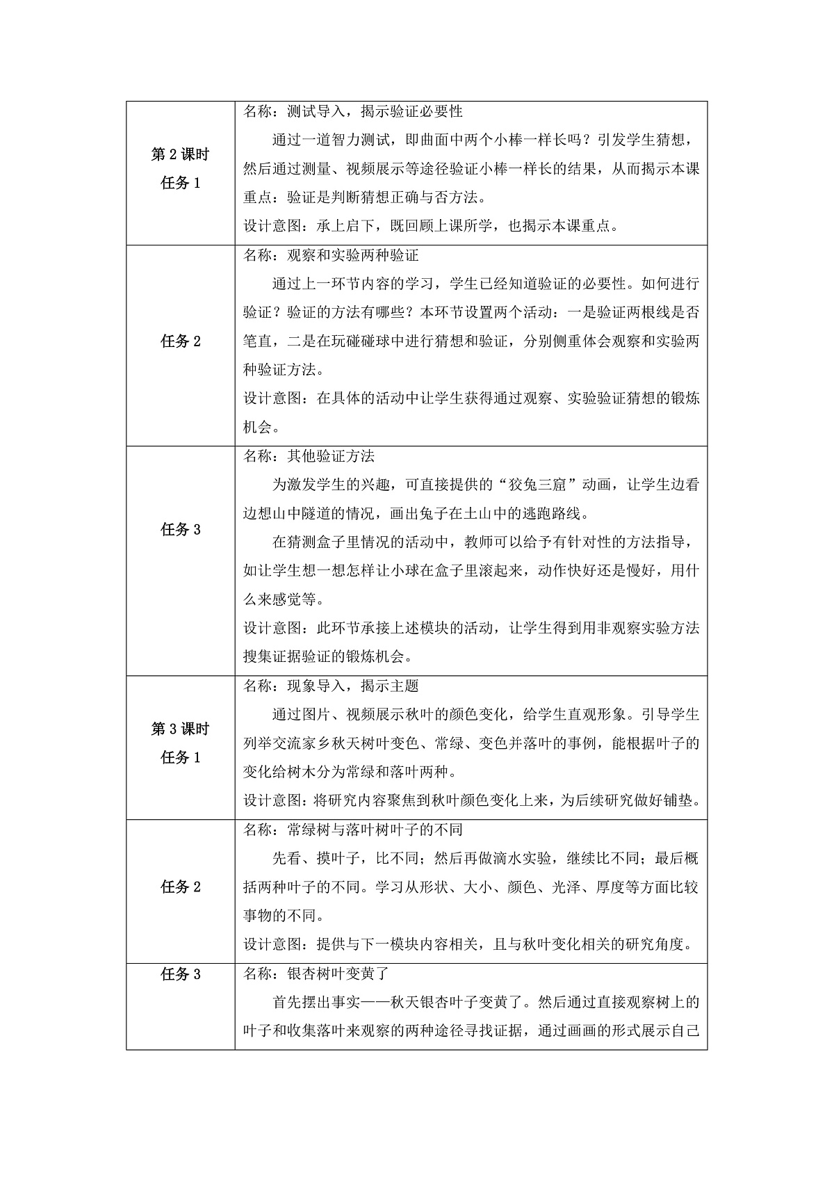 【大单元整体教学】第三单元《用大脑思考》整体设计第3页
