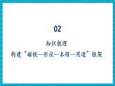 【新教材新课标】苏教版科学二年级上册第二单元《玩磁铁》单元小结教学课件+教学设计（表格式）