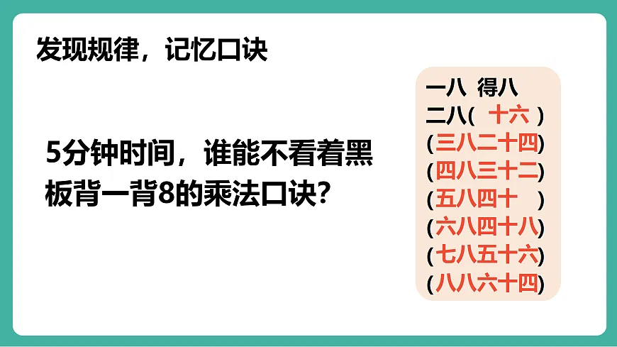 第2课时 8的乘法口诀 教学课件第6页