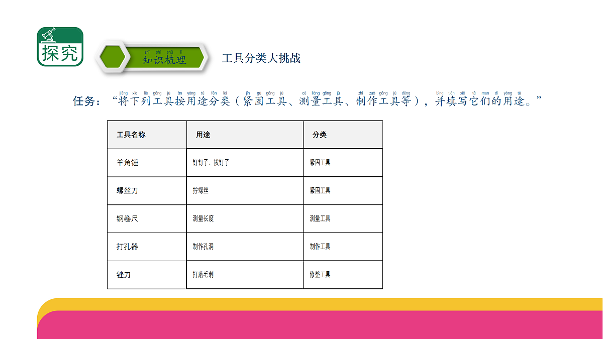 2.4《打开工具箱》单元小结（课件）2025-2026学年苏教版二年级科学上册第3页