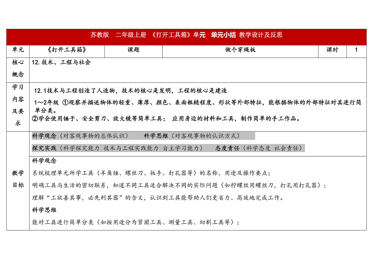 第4单元《打开工具箱》单元小结（表格式教案）2025-2026学年苏教版二年级科学上册第1页
