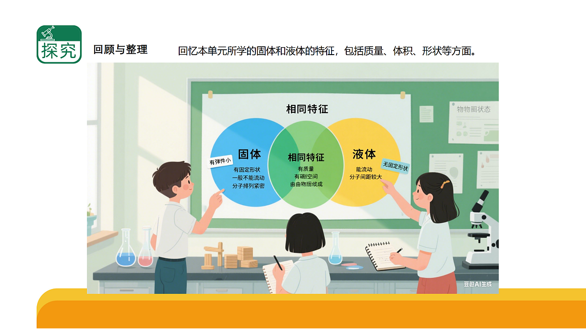 《固体和液体》 单元小结（课件）2025-2026学年苏教版三年级科学上册第2页