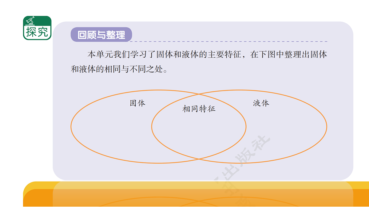 《固体和液体》 单元小结（课件）2025-2026学年苏教版三年级科学上册第3页