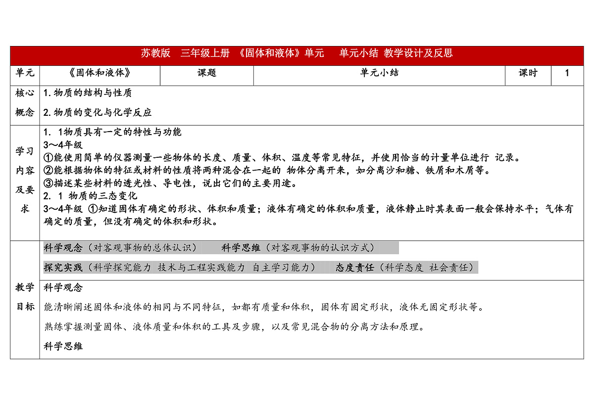 《固体和液体》单元小结 表格式教案 2025-2026学年苏教版科学三年级上册第1页