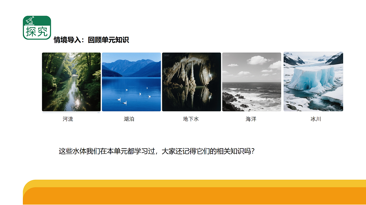 《地球上的水体》单元小结（课件）2025-2026学年苏教版三年级科学上册第2页