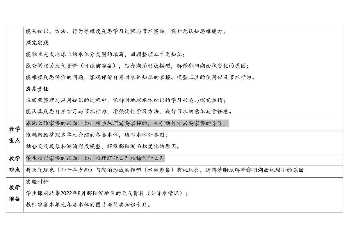 第三单元《地球上的水体》单元小结 表格式教案 2025-2026学年苏教版科学三年级上册第2页