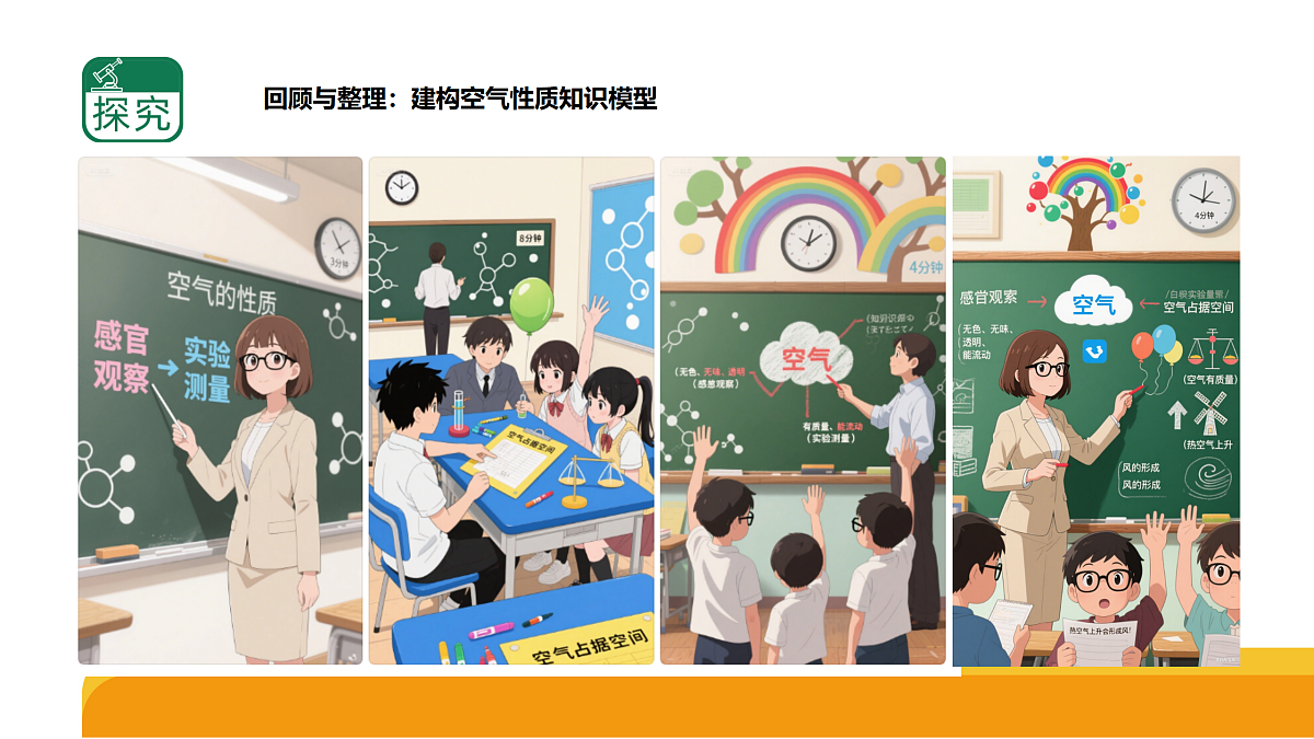《空气的性质》单元小结（课件）2025-2026学年苏教版三年级科学上册第2页