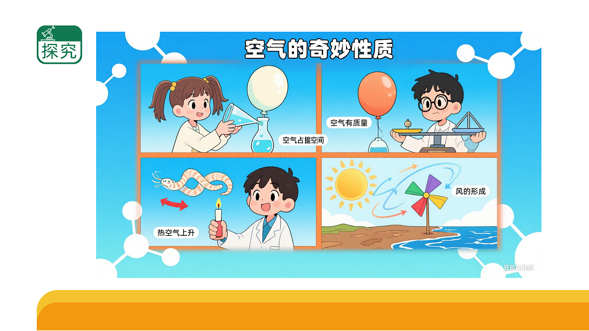 《空气的性质》单元小结（课件）2025-2026学年苏教版三年级科学上册第3页