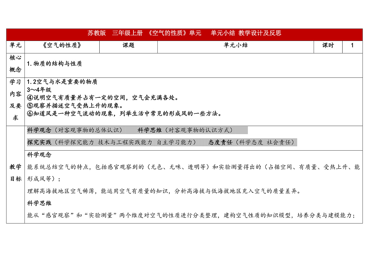 第四单元《空气的性质》表格式 教案 2025-2026学年苏教版科学三年级上册第1页