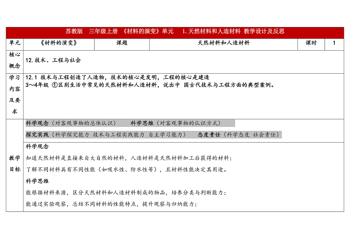 5-1《天然材料和人工材料》表格式 (1)教案 2025-2026学年苏教版科学三年级上册第1页