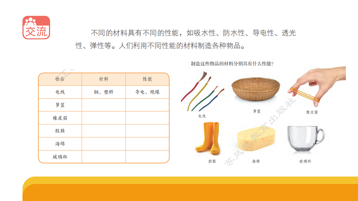 5-1《天然材料和人造材料》（课件）2025-2026学年苏教版三年级科学上册第6页