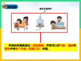 大象版科学三年级上册第五单元第3课声音的高低变化教学课件