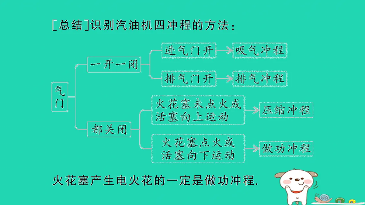 17312627第5页