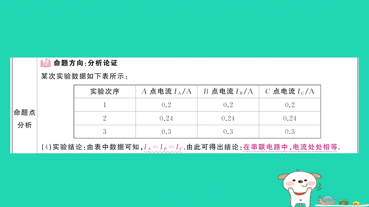 17312637第4页
