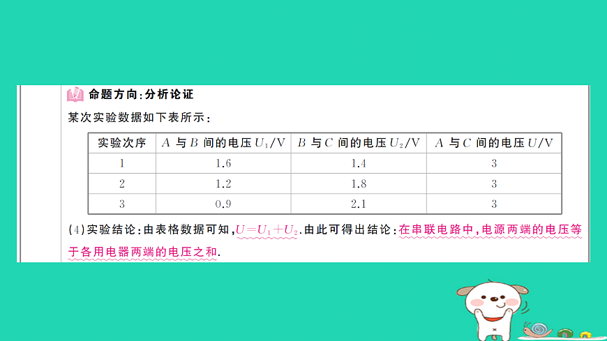 17312649第3页