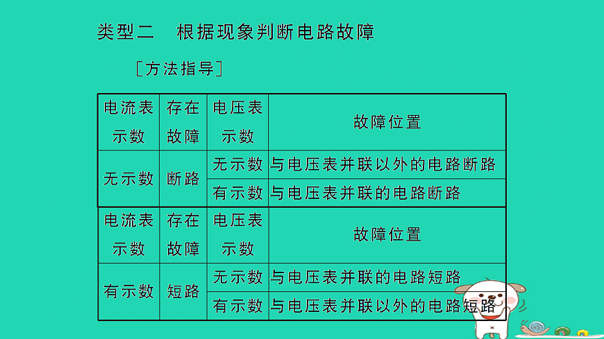 17312665第7页