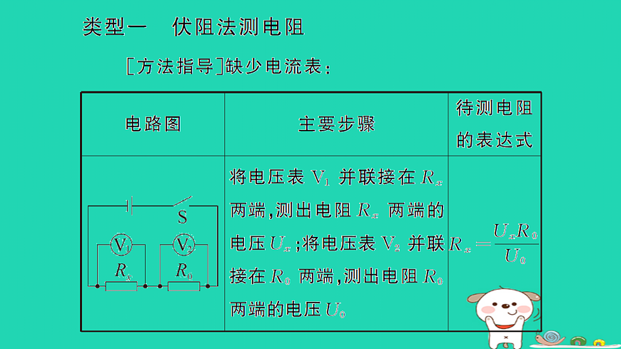 17312668第2页