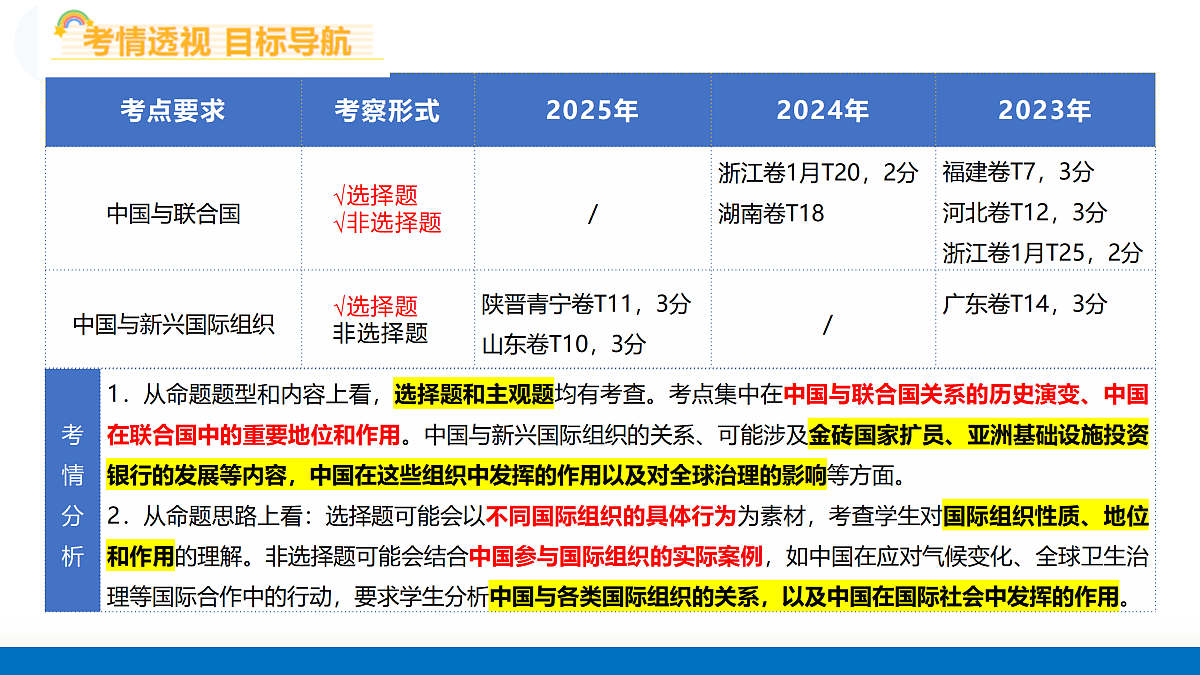 17312778第4页