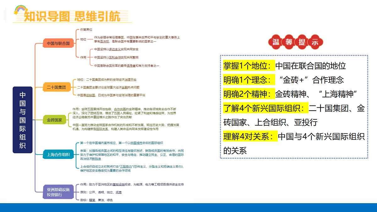 17312778第8页