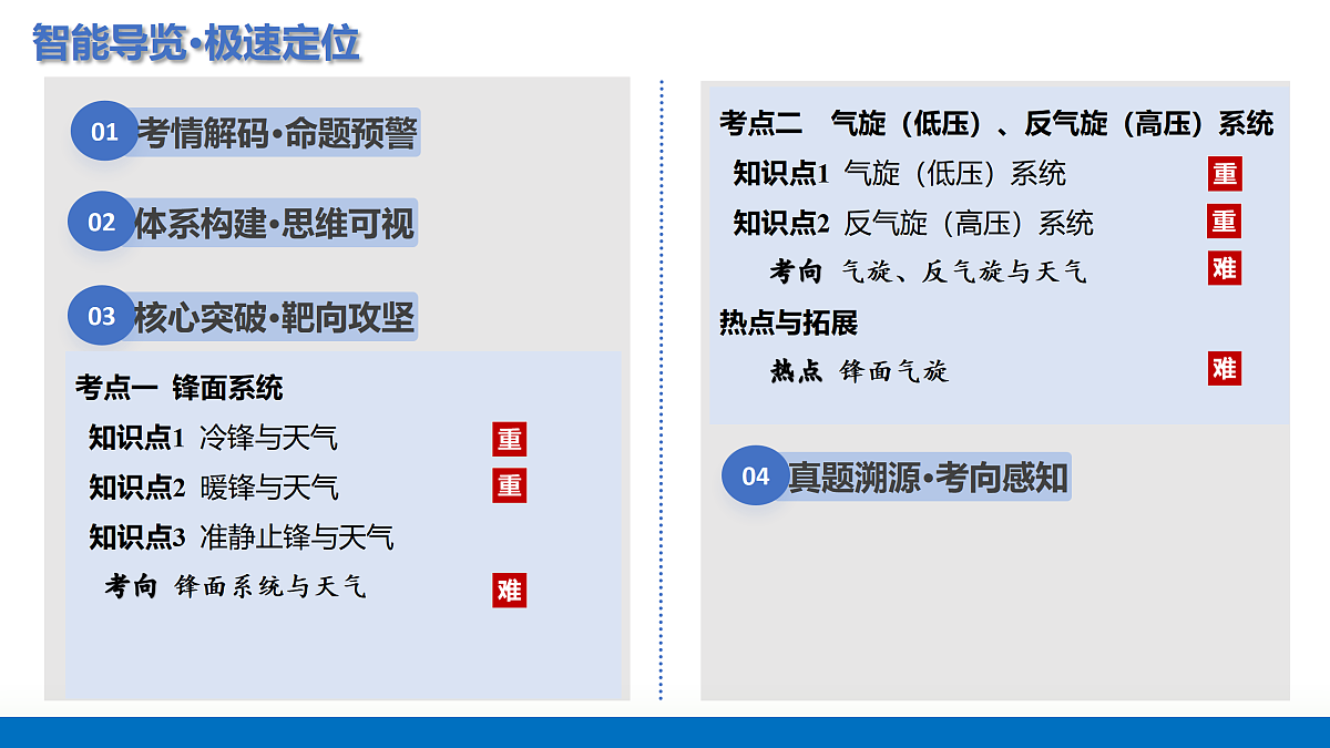 17312779第2页