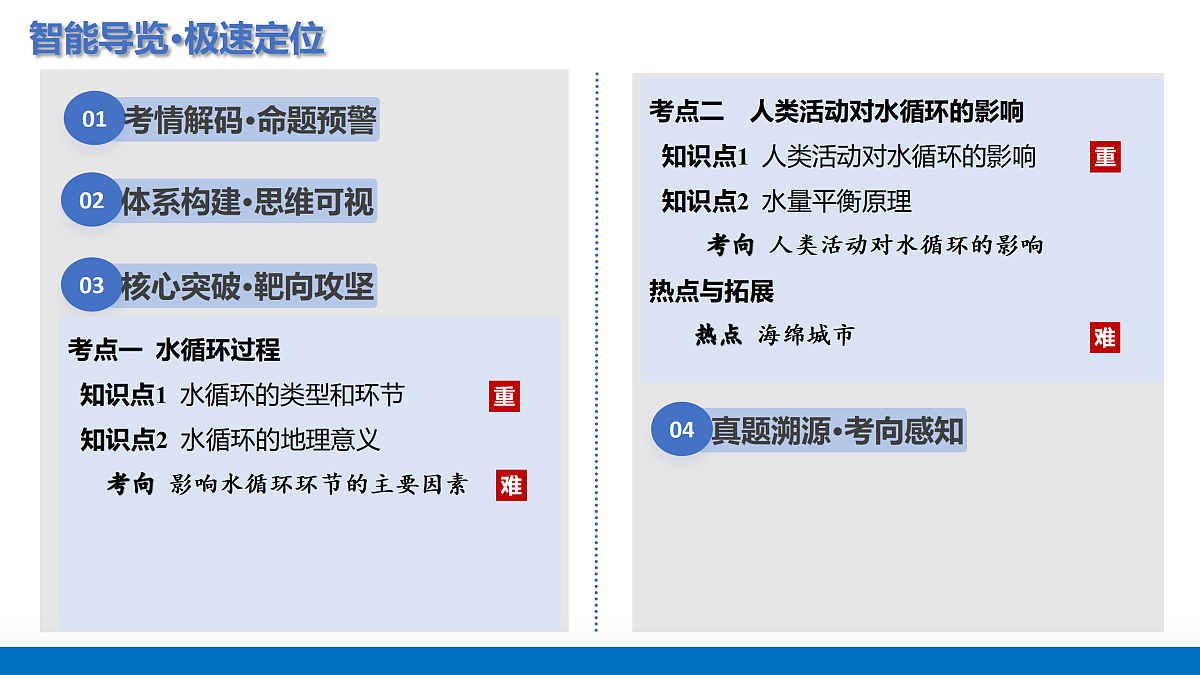 17312781第2页