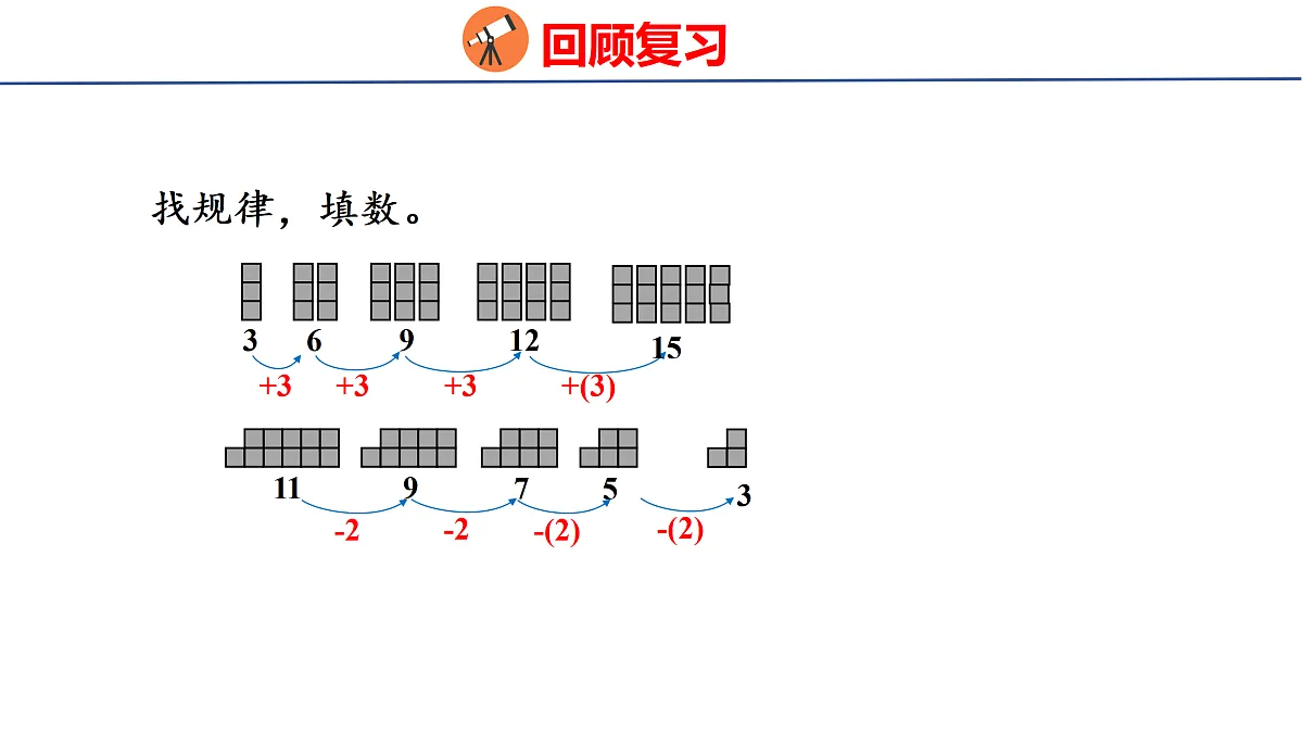 17312925第3页