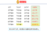 3.1  7的乘法口诀（课件）2025-2026学年青岛版数学二年级上册