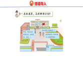我们的校园 活动2：校园里认方向（课件）2025-2026学年青岛版数学二年级上册