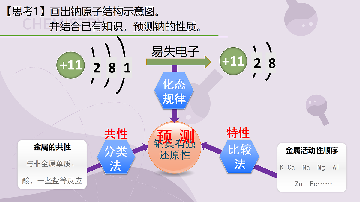 17313131第8页