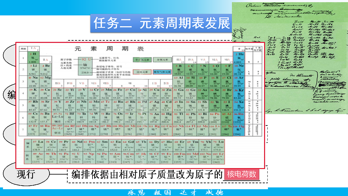 17313142第5页