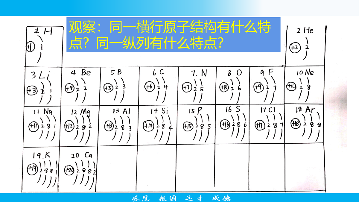17313142第7页