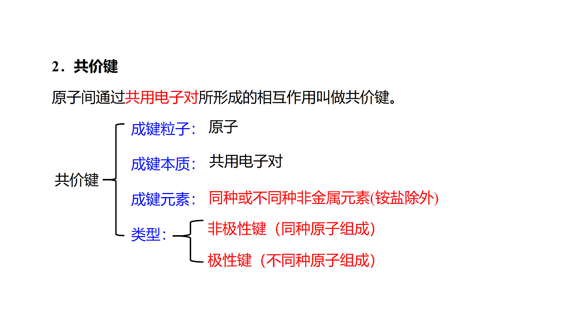 17313144第6页