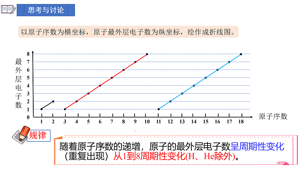 17313145第6页