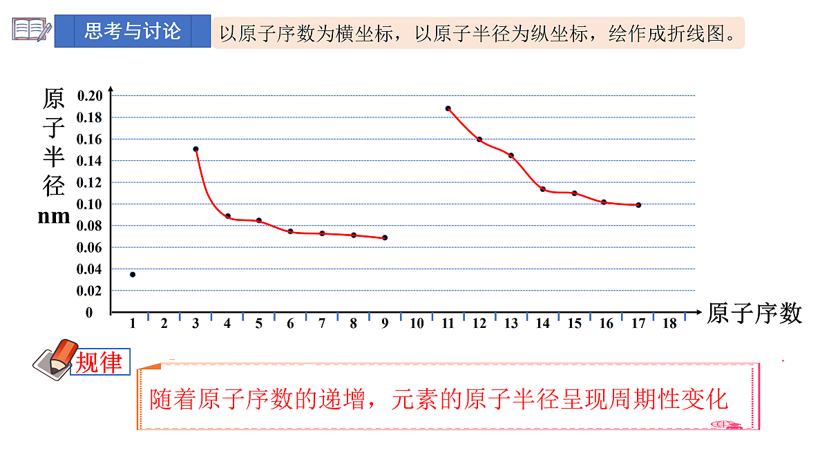 17313145第8页