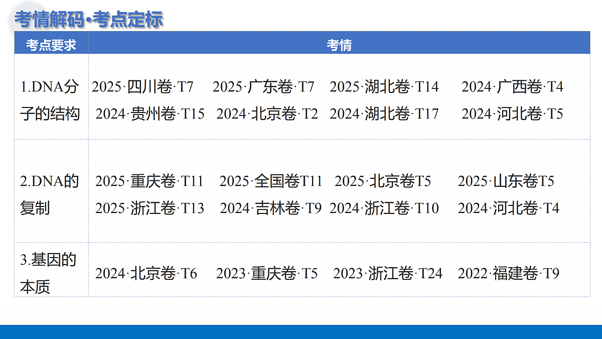 17313194第4页