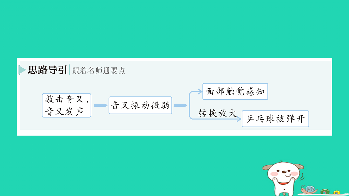 17313532第4页
